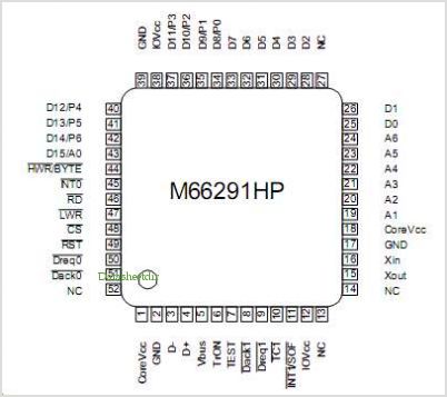 M66291 USB2.0 Controller USB Controller QFP 48